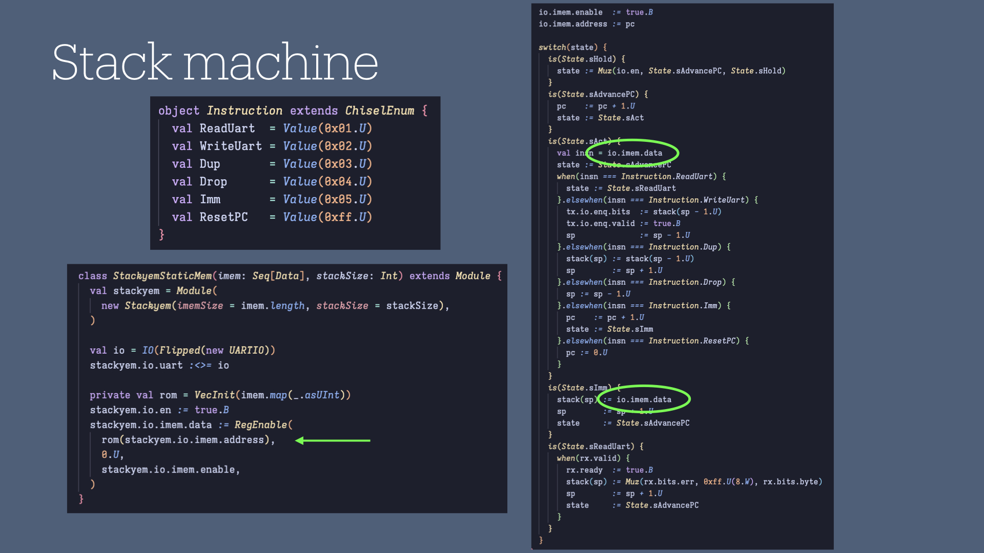 Screenshot of Chisel code describing an instruction set for a stack machine and the core logic of the stack machine, as well as some code that shows a memory read port generated from a static ROM.
