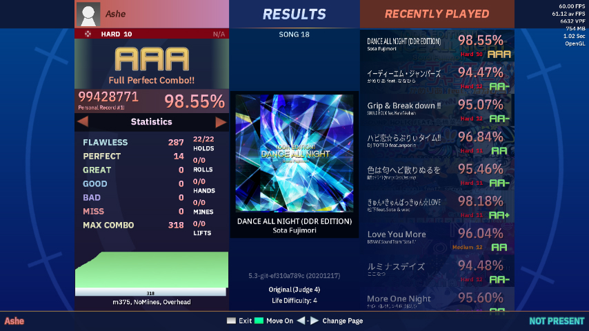 DANCE ALL NIGHT score (AAA 98.55%)