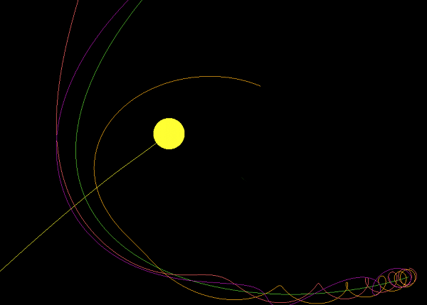 screenshot of a yellow circle with a yellow line trailing behind it, and then several other coloured lines swinging about the yellow circle, twirling